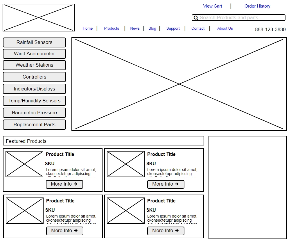 Html Wireframe Template